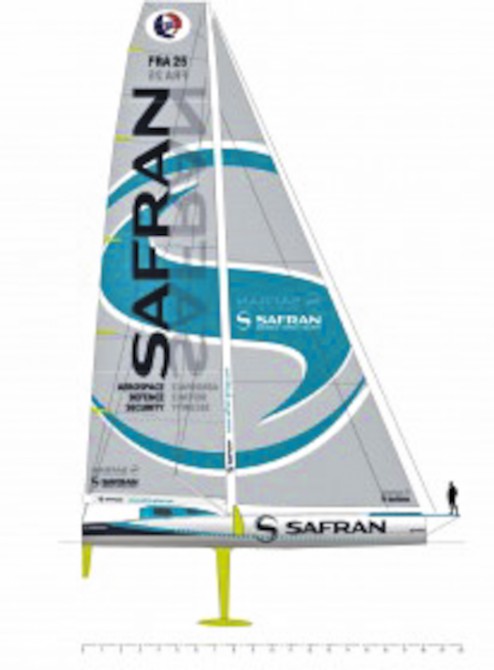 SAFRAN